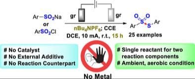Synthesis of Diaryl Thiosulfonates via Electrochemical Cascade S─S‐Coupling Using Arylsulfonyl Chlorides/Arylsulfinate Salts