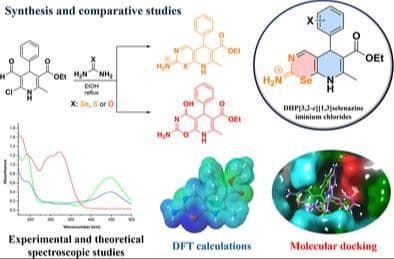 Synthesis of Novel Dihydropyridine‐Iminium Salts Containing a Selenazine Core