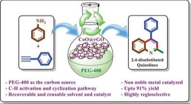 Synthesis of Quinolines via C‐H Activation/Cyclization of Anilines with Alkynes Using Heterogeneous CoO@rGO Catalyst
