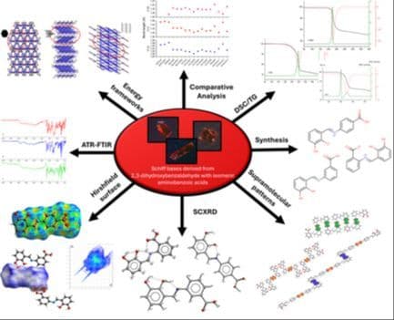 Tautomerism and Supramolecular Patterns in the Crystals of Schiff Bases Derived from Condensation of 2,3‐Dihydroxybenzaldehyde with Isomeric Aminobenzoic Acids