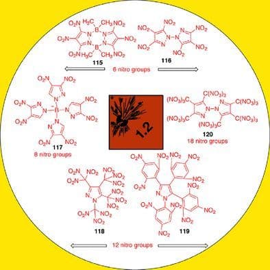 The Structure of Nitro‐ and Polynitropyrazoles: X‐Ray Crystallography Versus Theoretical Calculations