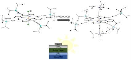 Tin Porphyrins with Germyl‐ and Silylalkynyl Substitution: Synthesis, Characterization, and Solar Cell Applications