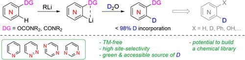 Transition Metal‐Free Ortho‐Deuteration of Electron‐Deficient N‐Heteroarenes
