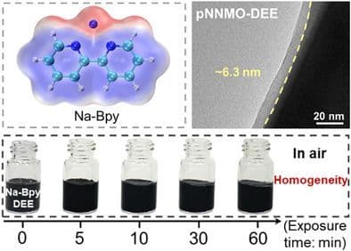Universal Chemical Presodiation Under Air Condition for Highly Stable Na‐deficient Oxide Cathodes