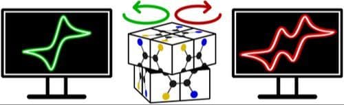 Variation of the Redox Properties and Coordination Chemistry of Redox‐Active Aromatic Diguanidine Ligands with the Substitution Pattern